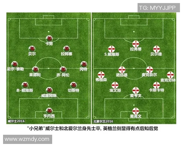 贝尔足球打法解析：速度与技术结合的完美演绎与战术应用