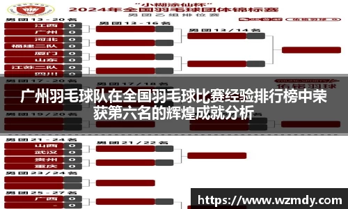 广州羽毛球队在全国羽毛球比赛经验排行榜中荣获第六名的辉煌成就分析