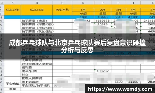 成都乒乓球队与北京乒乓球队赛后复盘意识碰撞分析与反思