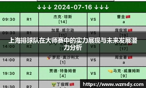 上海排球队在大师赛中的实力展现与未来发展潜力分析